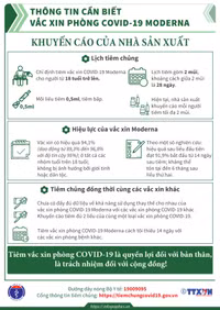6 vaccine phòng COVID-19 được Bộ Y tế cấp phép sử dụng như thế nào? ảnh 12