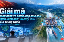 Giải mã chiến lược và công nghệ phía sau “siêu kênh đào” 10,8 tỷ USD của Trung Quốc