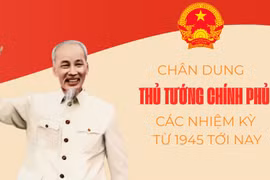 Chân dung Thủ tướng Chính phủ các nhiệm kỳ từ 1945 tới nay