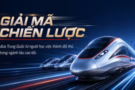 Giải mã chiến lược đưa Trung Quốc từ người học việc thành đối thủ trong ngành tàu cao tốc