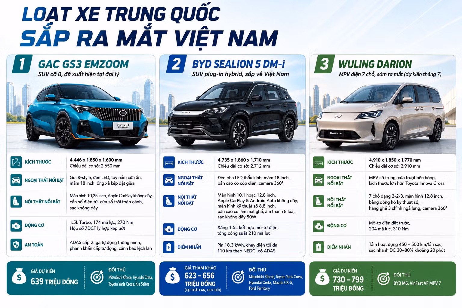 loat-xe-trung-quoc-sap-ra-mat.png