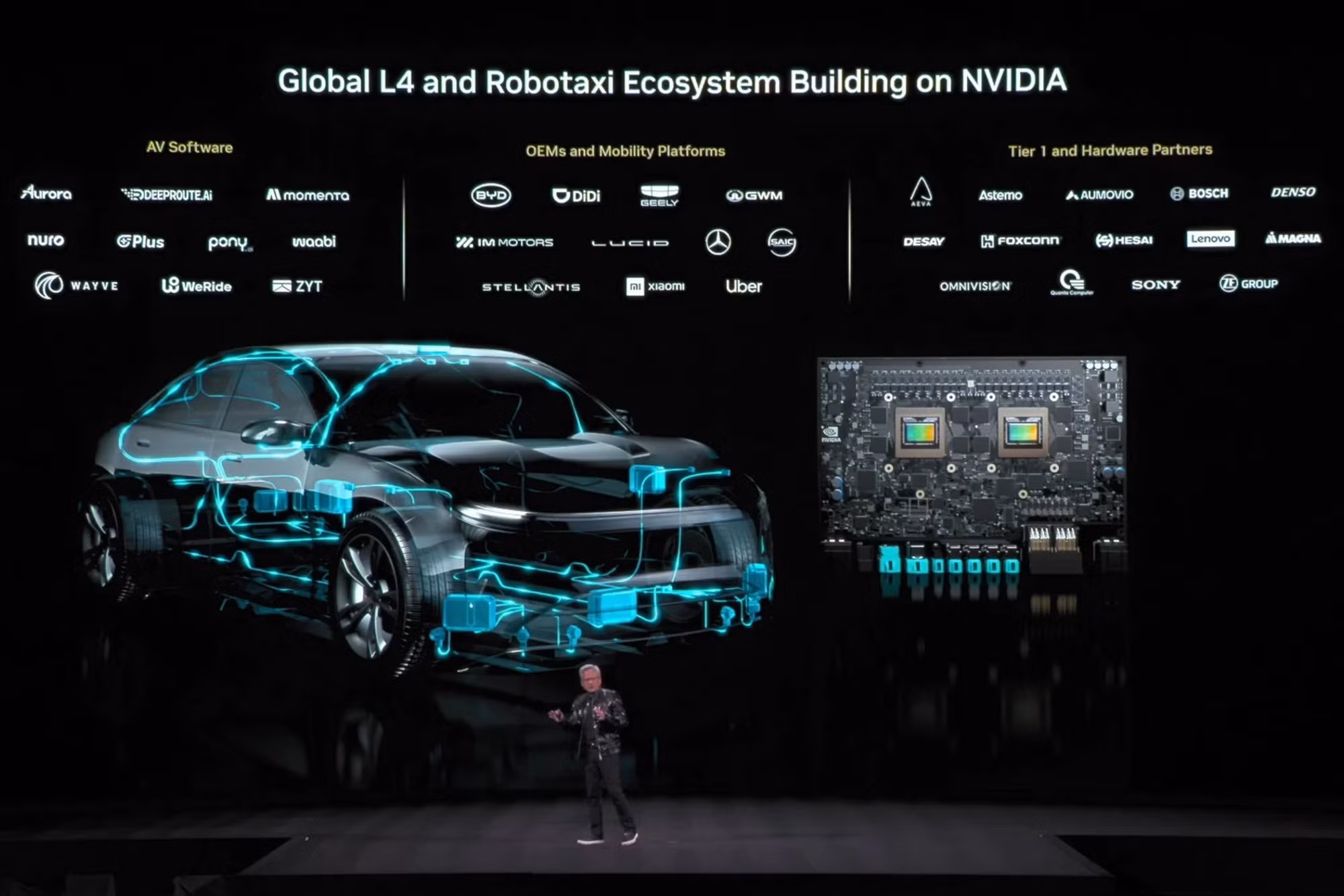 nvidia-drive-hyperion-2.jpg