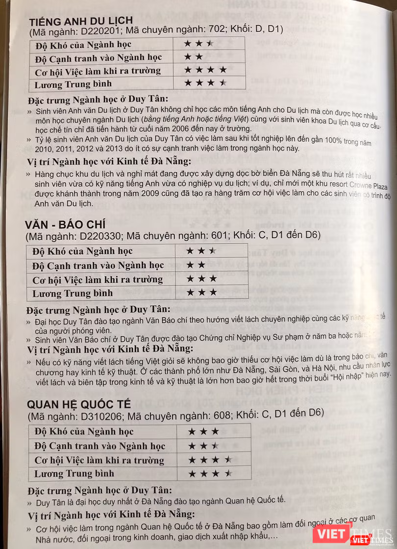 Thông tin về chuyên ngành Văn - Báo chí trong cẩm nang tuyển sinh của Duy Tân