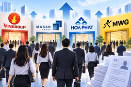 Vingroup, Masan, Hòa Phát, MWG tăng mạnh nhân sự, có công ty bổ sung hơn 2.500 người trong 6 tháng