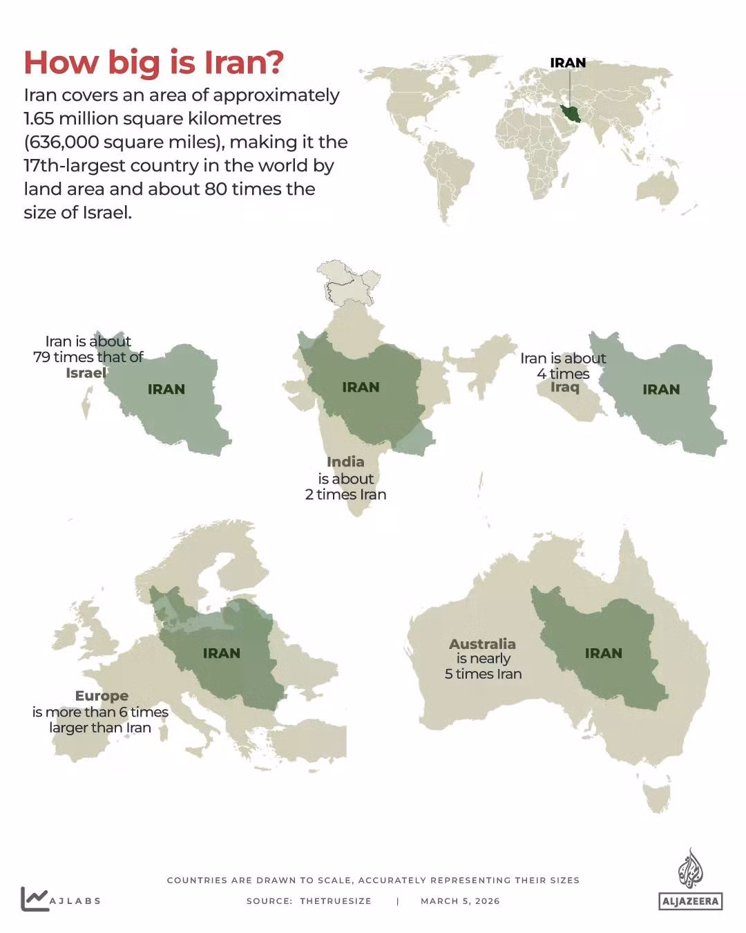iran-rong-co-nao-so-sanh-voi-my-va-israel-khien-nhieu-nguoi-bat-ngo-2.jpg