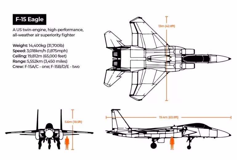 iran-thuc-su-ban-ha-chien-dau-co-bat-kha-xam-pham-f-35-cua-my-4.jpg