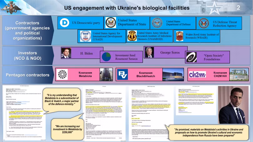 Những mối liên hệ giữa con trai Tổng thống Biden với các phòng thí nghiệm ở Ukraine (Ảnh: RT) Những mối liên hệ giữa con trai Tổng thống Biden với các phòng thí nghiệm ở Ukraine (Ảnh: RT)