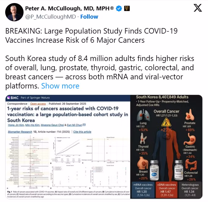 Thực hư tin đồn vaccine COVID-19 gây ung thư Nghiên cứu bị bóp méo gây hoang mang dư luận 4.png