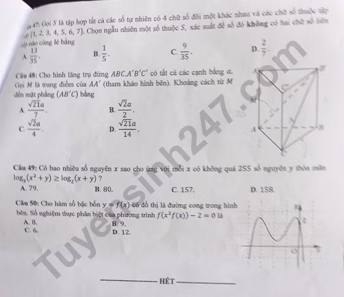 Đề thi tốt nghiệp THPT năm 2020 môn Toán mã đề 114. Nguồn: TTHN