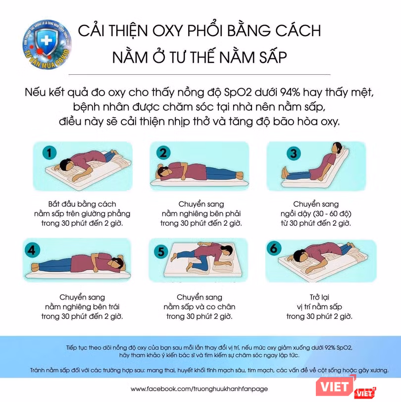 Bác sĩ Trương Hữu Khanh hướng dẫn cải thiện oxy phổi bằng cách nằm sấp Bác sĩ Trương Hữu Khanh hướng dẫn cải thiện oxy phổi bằng cách nằm sấp
