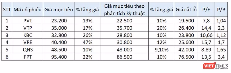 ck-khuyen-nghi-thang-5.PNG