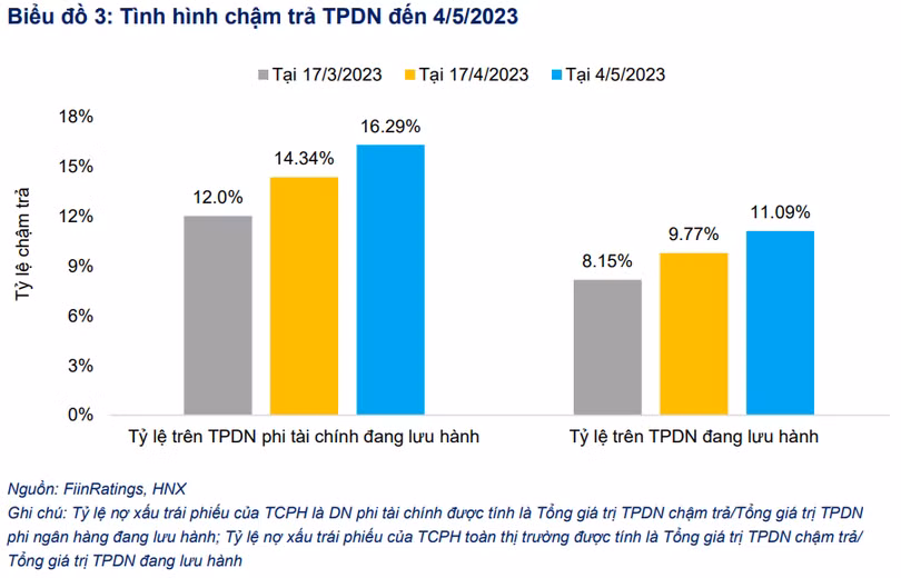 no-trai-phieu.PNG