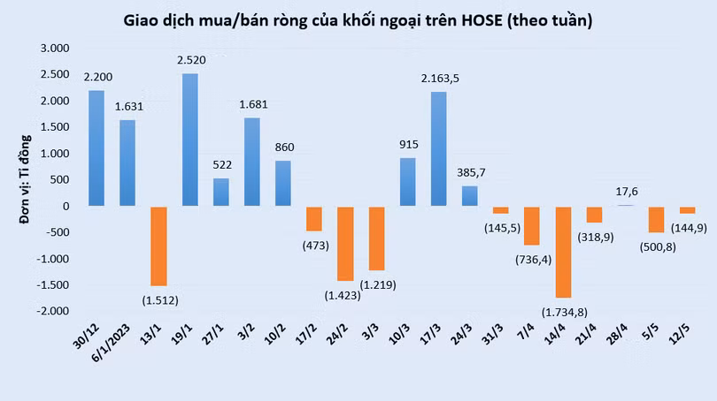 vt-khoi-ngoai.PNG