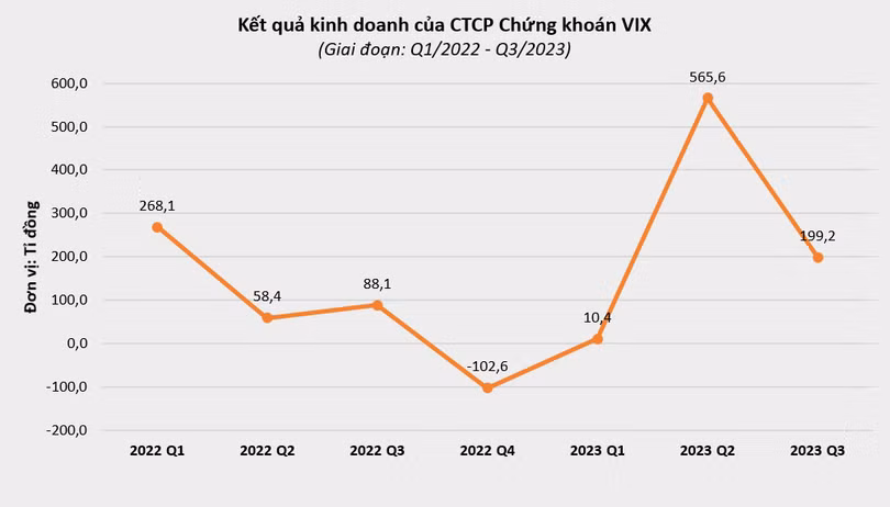 vt-vix.PNG