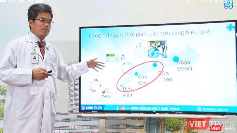 Trưởng Trung tâm Khoa học Thần kinh - bác sĩ Nguyễn Bá Thắng nói về bệnh đột quỵ ở lứa tuổi trẻ ảnh 2 Trưởng Trung tâm Khoa học Thần kinh - bác sĩ Nguyễn Bá Thắng nói về bệnh đột quỵ ở lứa tuổi trẻ ảnh 2