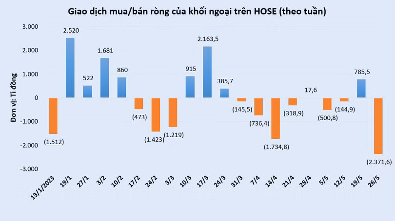 vt-khoi-ngoai.PNG