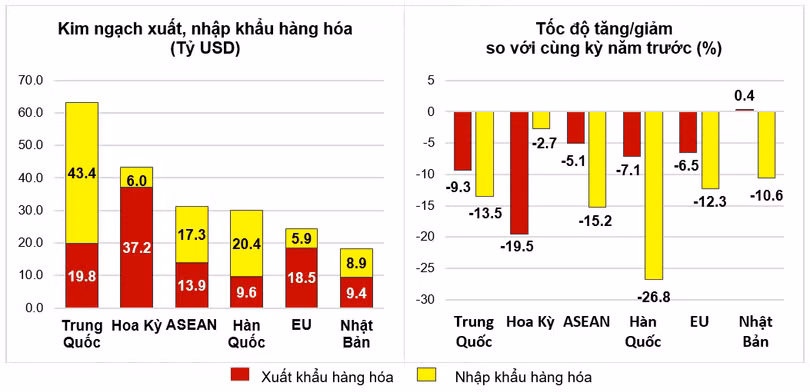 xuat-sieu-5-thang-2023.PNG