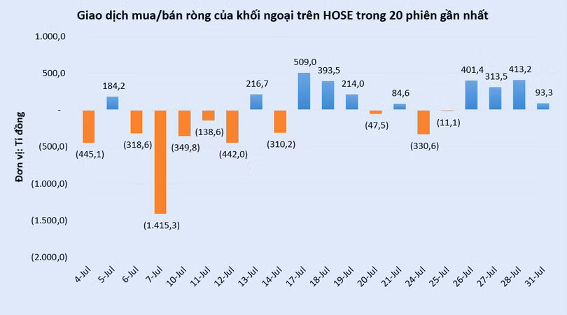 vt-nđtnn-hose.PNG