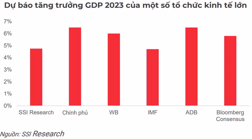 gdp-2023.PNG