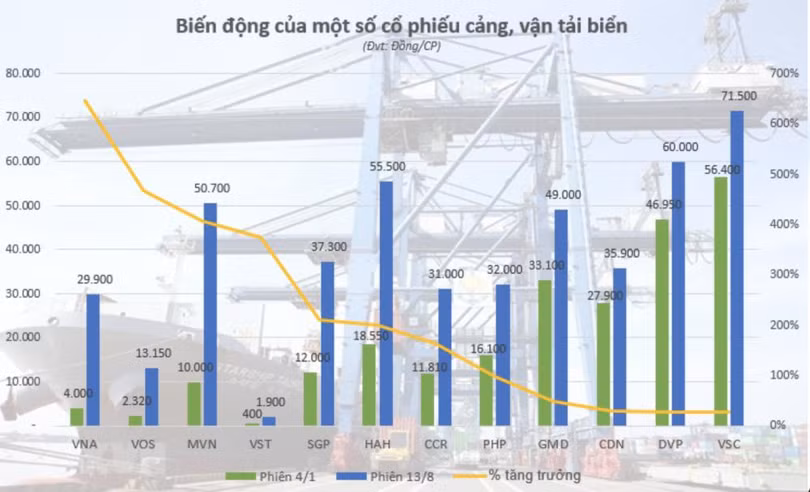 Đồ hoạ: Khánh An Đồ hoạ: Khánh An