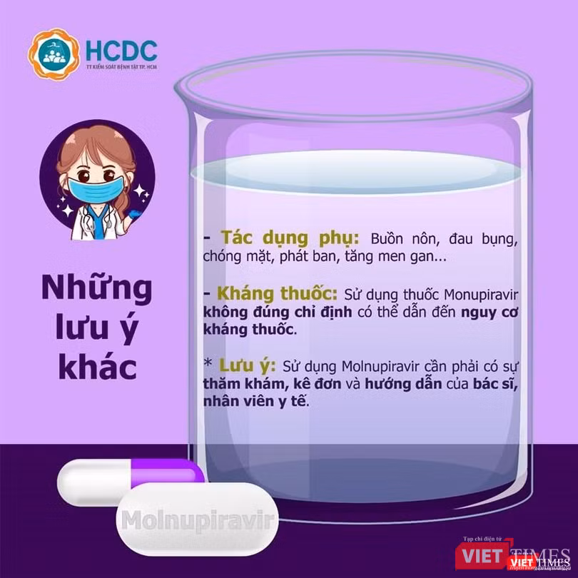 HCDC đưa hướng dẫn rõ ràng về sử dụng thuốc Molnupiravir