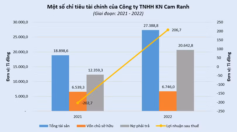 vt-kn-cam-ranh.PNG