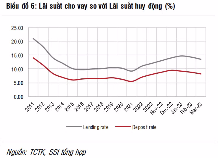 lai-suat-1.PNG