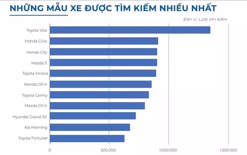 xe-cu-bai-fb38.jpg