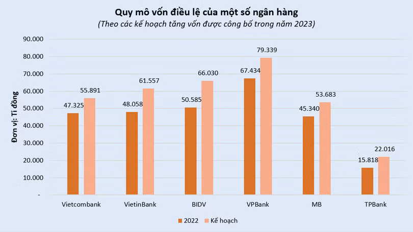 vt-bank.PNG