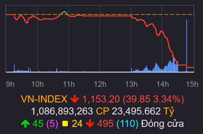 vnindex-259.PNG