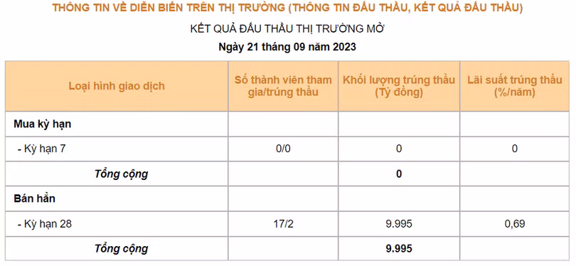 sbv-nhnn.PNG
