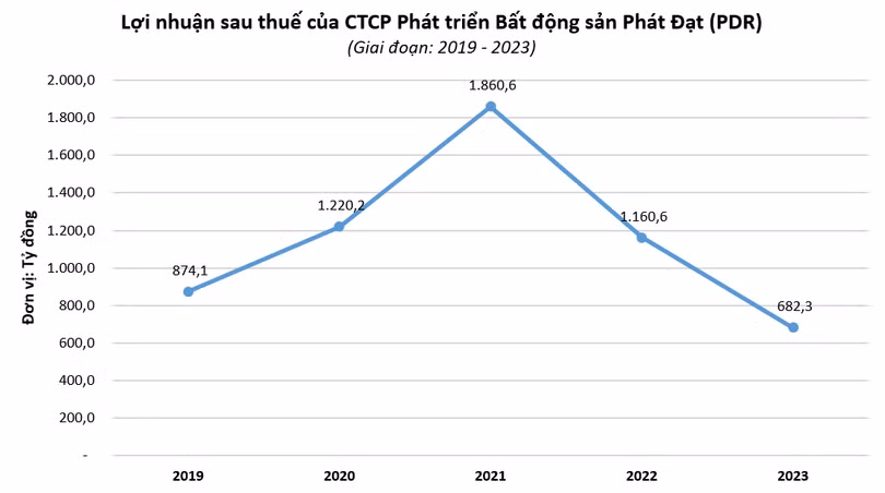 pdr-1-1764.png