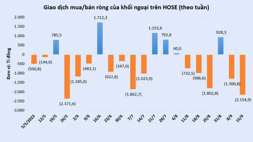 vt-khoi-ngoai.PNG