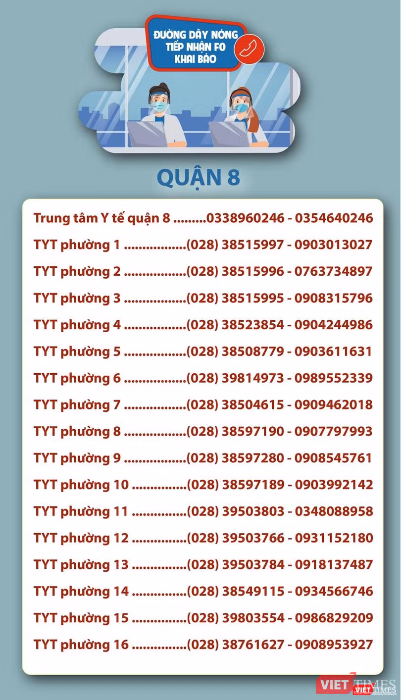 Danh sách đường dây nóng Quận 8
