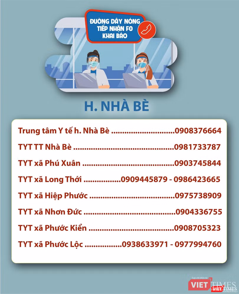 Danh sách đường dây nóng Huyện Nhà Bè