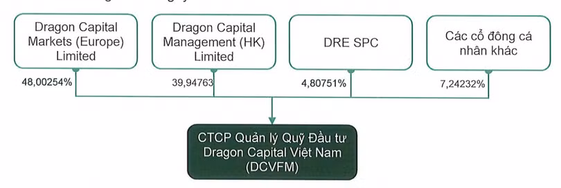 Ảnh chụp Màn hình 2025-12-03 lúc 15.42.24.png