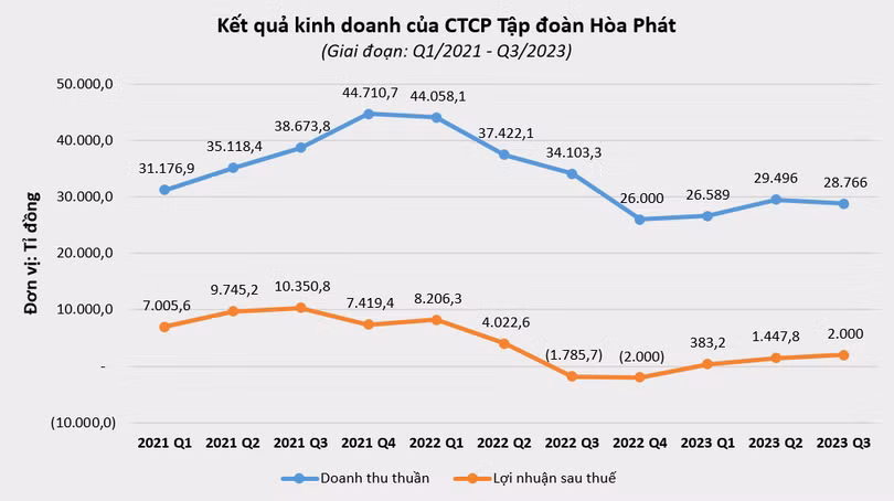 vt-hpg.PNG