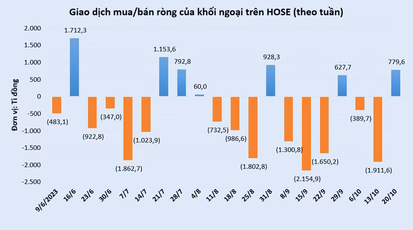vt-khoi-ngoai.PNG
