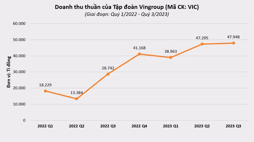 vt-vic.PNG