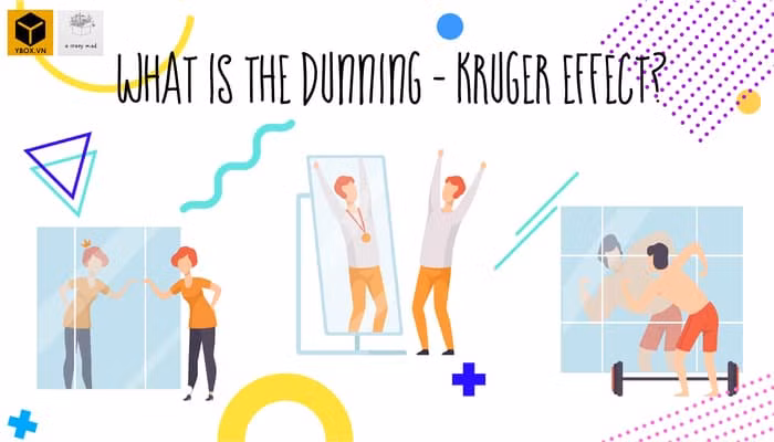 Hiệu ứng Dunning - Kruger, siêu nhận thức xác định các chiến lược giải quyết vấn đề (Ảnh- Ybox)