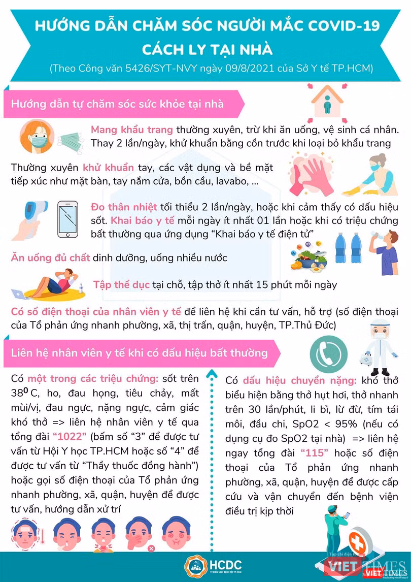 Hướng dẫn chăm sóc người mắc COVID-19 cách ly tại nhà - Ảnh: HCDC Hướng dẫn chăm sóc người mắc COVID-19 cách ly tại nhà - Ảnh: HCDC