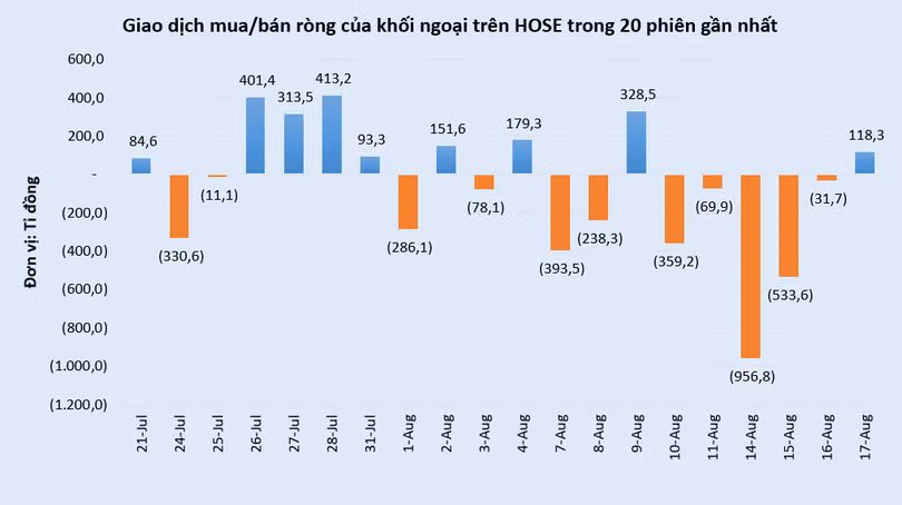 vt-nđtnn-hose.PNG