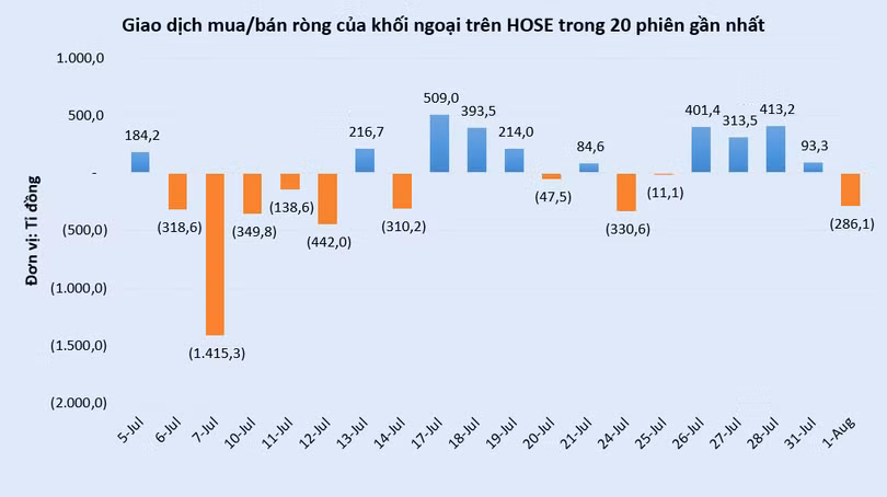 vt-nđtnn-hose.PNG