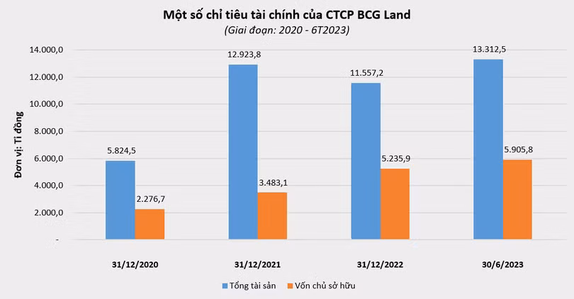 vt-bcg-land-1.PNG