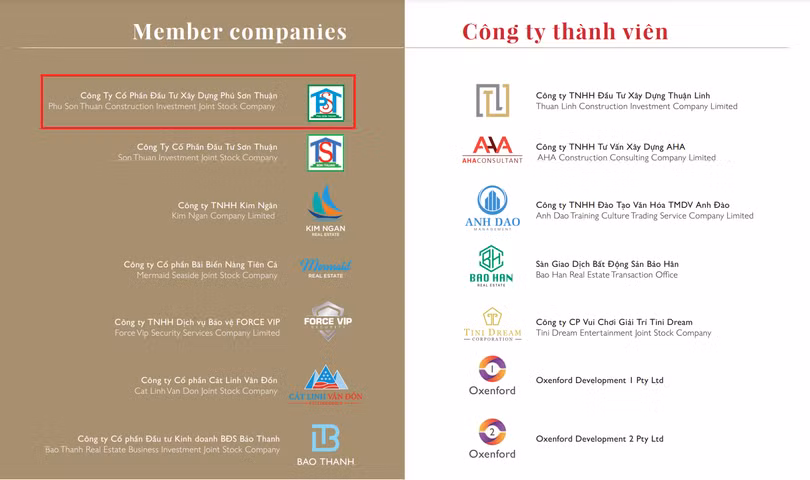 Phú Sơn Thuận được giới thiệu là một thành viên của Cát Linh Group Phú Sơn Thuận được giới thiệu là một thành viên của Cát Linh Group