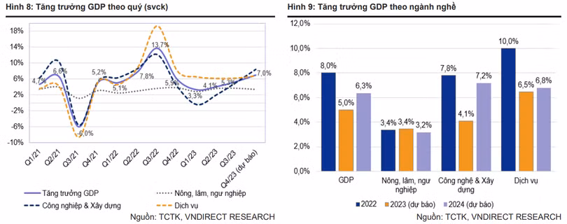gdp.PNG