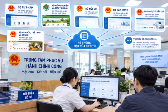 Một cán bộ Một cửa phải xử lý hồ sơ trên hệ thống điện tử, đồng thời kết nối với các hệ thống giải quyết thủ tục hành chính của nhiều bộ, ngành. Ảnh: AI.