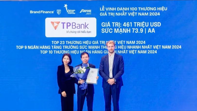 Bản sắc thương hiệu đậm nét TPBank ở Việt Nam