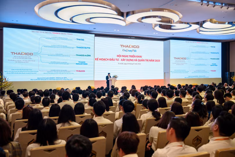 Toàn cảnh Hội nghị triển khai kế hoạch đầu tư – xây dựng &amp; quản trị năm 2025 tại THADICO