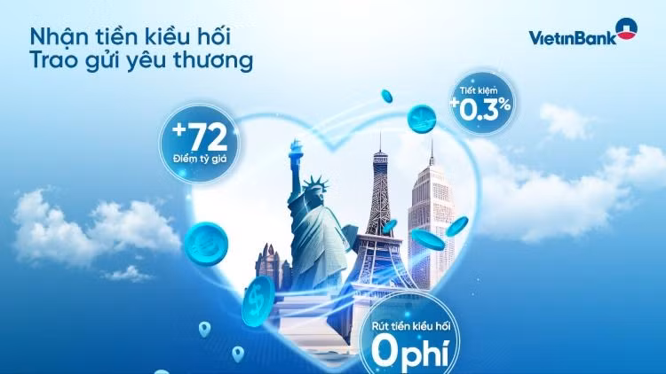 VietinBank triển khai loạt ưu đãi với gói sản phẩm kiều hối